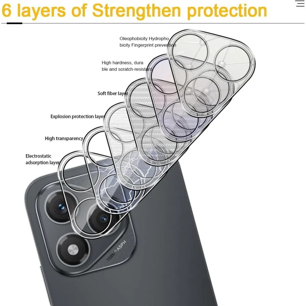 Set 2 Folii Protectie Camera pentru Honor 400 Lite, Sticla Securizata 9H, Transparent