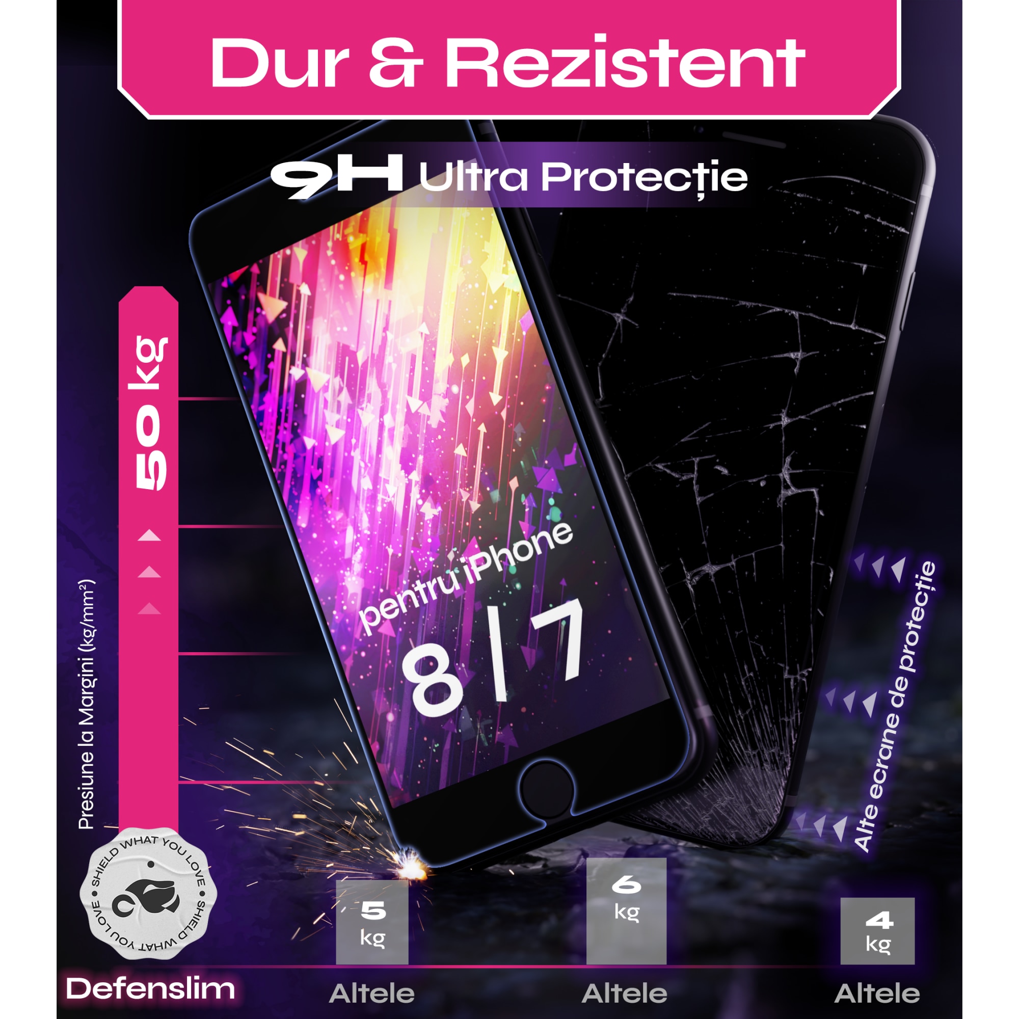 Folie sticla compatibil cu iPhone 8 / 7, set 2 buc, DefenSlim, instalare usoara si rapida cu dispozitiv de potrivire automata in 30 sec cu Easy Install Kit patentat, protectie telefon